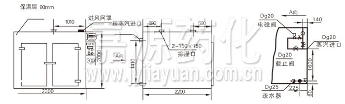 熱風循環(huán)烘箱結構示意圖