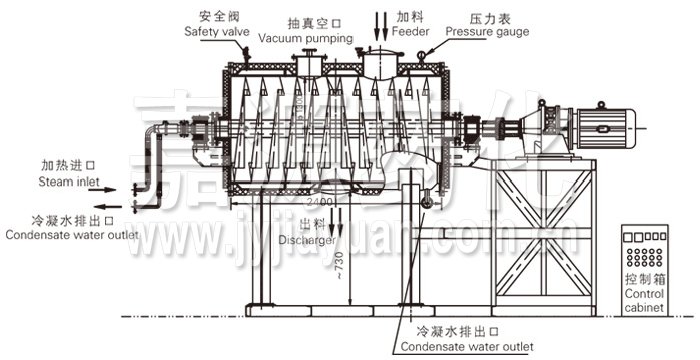 真空耙式干燥機結構示意圖